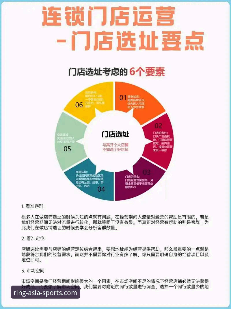 深度揭秘：环亚体育开户地址背后的选择逻辑与避坑指南